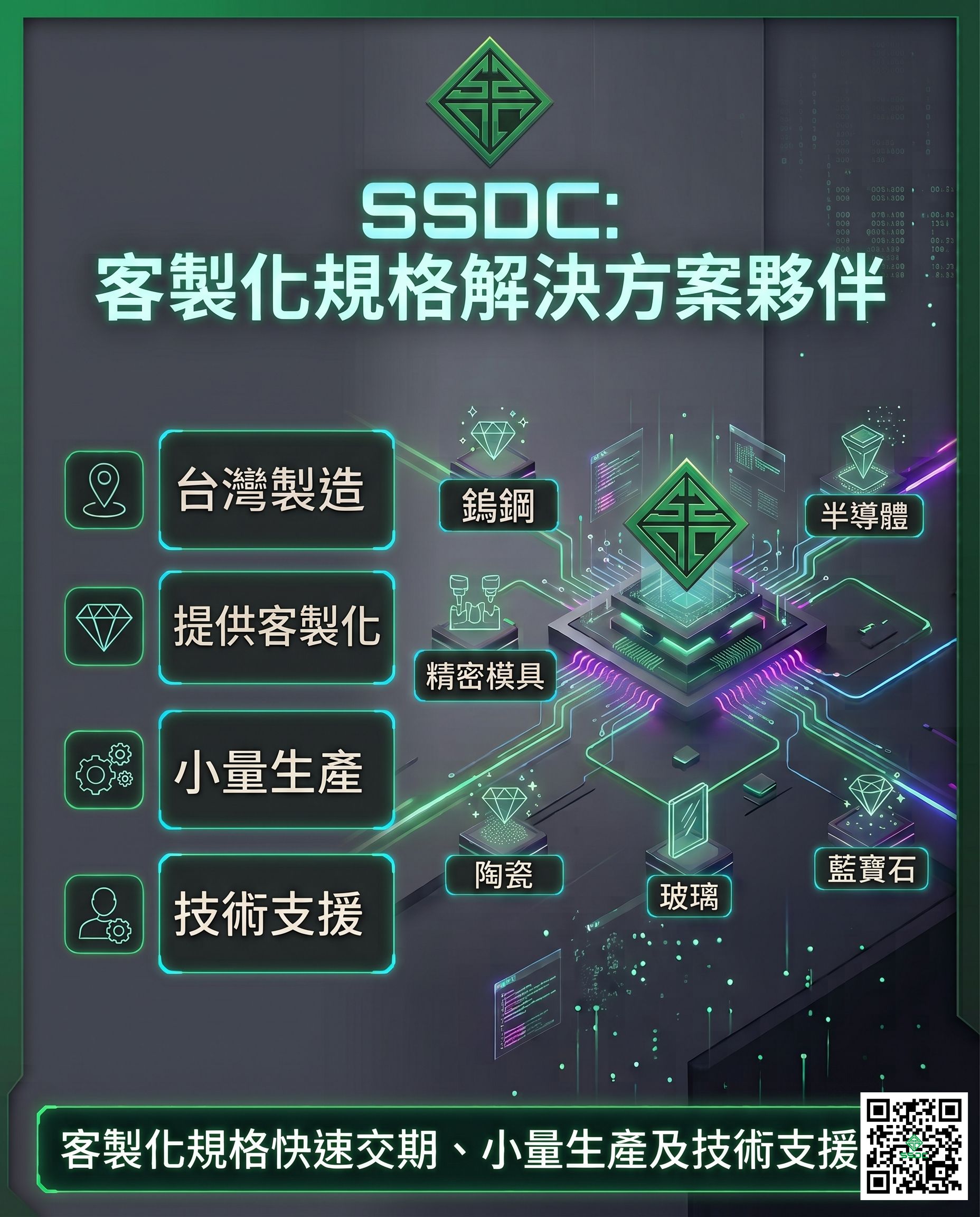 「石秀鑽石工業（SSDC）客製化規格解決方案夥伴宣傳圖。圖中展示 SSDC 四大核心優勢：台灣製造、提供客製化、小量生產及技術支援。並標示其鑽石與 CBN 刀具在難加工材料的關鍵應用領域，包含：鎢鋼、精密模具、半導體、陶瓷、玻璃、藍寶石加工。」